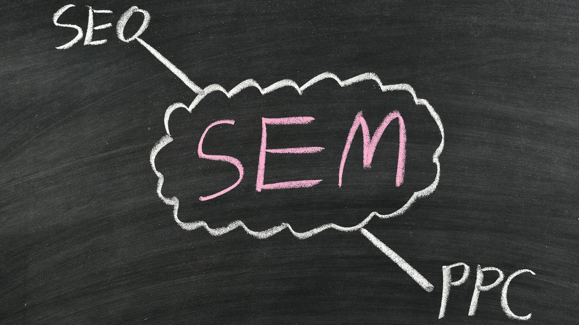 What is the Difference Between SEO and SEM